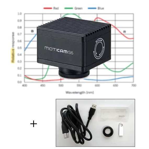 Moticam-S6-compressed